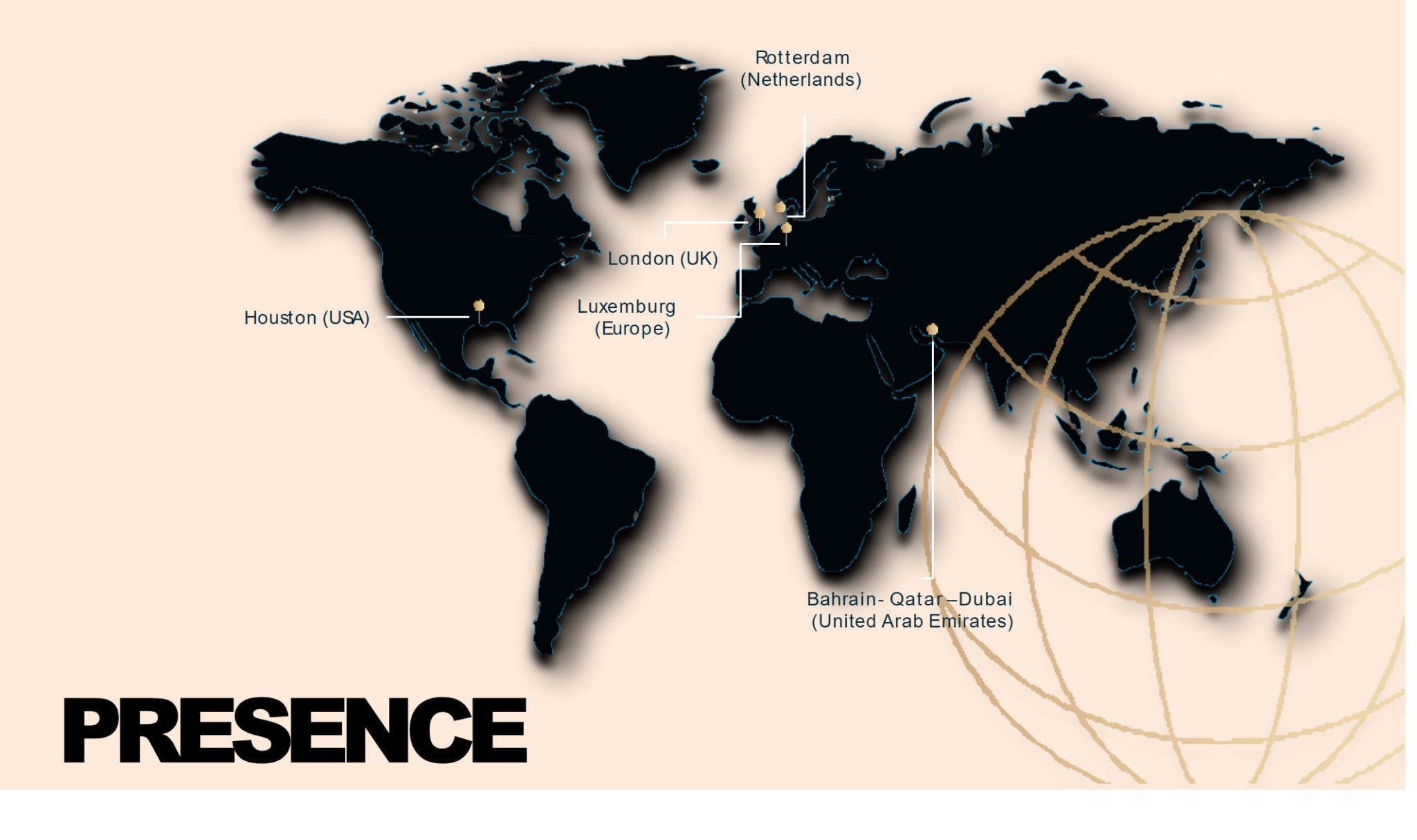 Global Presence